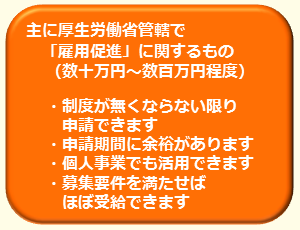 助成金の説明